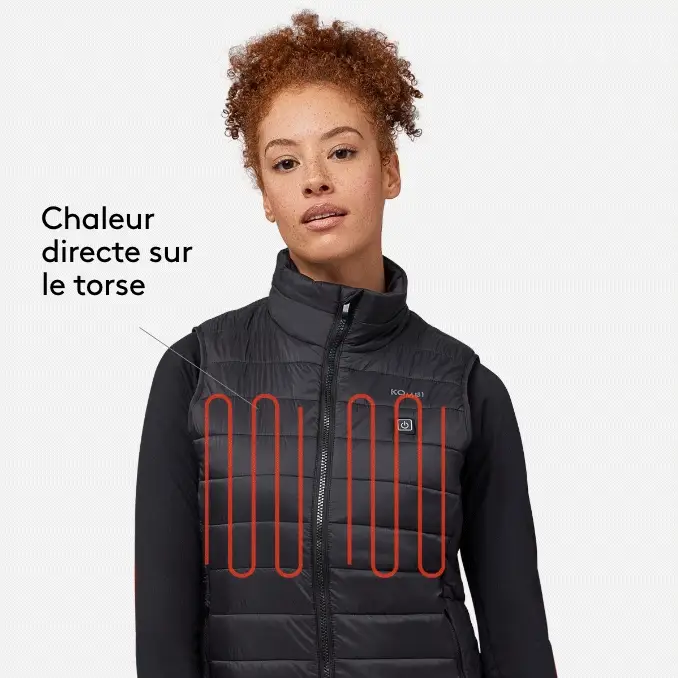 VESTE CHAUFFANTE POUR FEMME, WARM IT UP